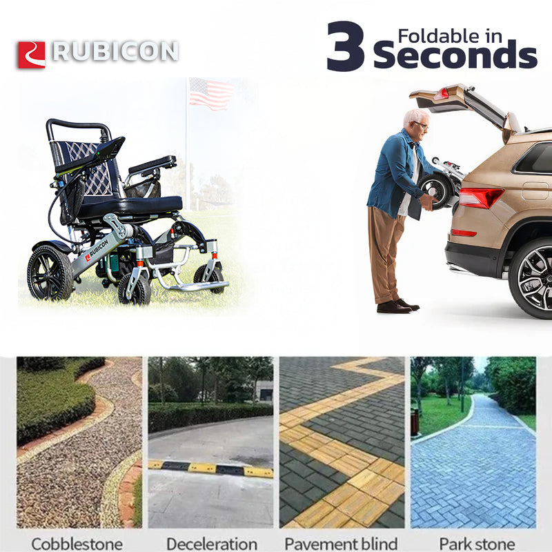 Rubicon DX14 – Longest Range Premium Electric Wheelchair: All-Terrain, Foldable & Airline Approved with Dual Motors, Bluetooth & Joystick